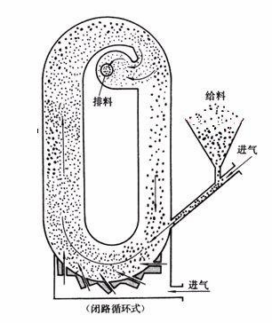 1554792304927384.png image.png